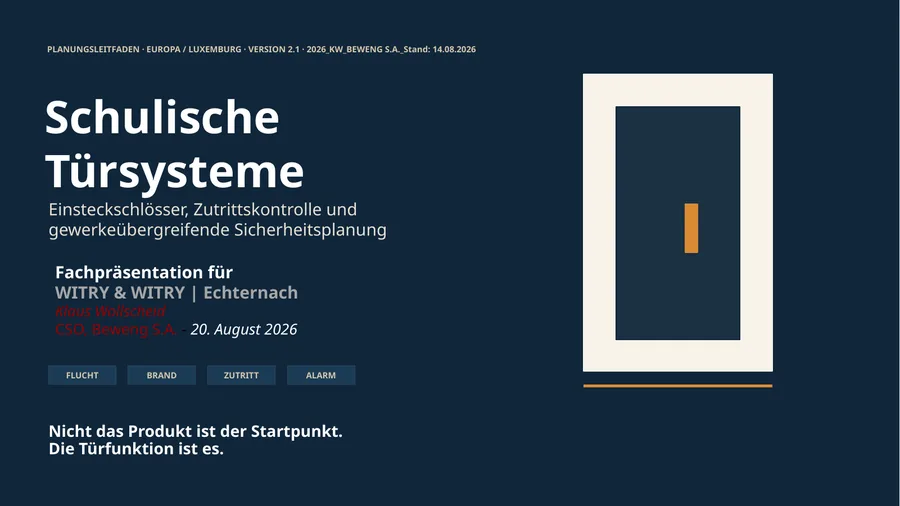 Titelseite: Schulische Türsysteme